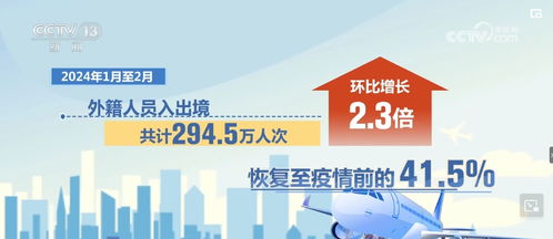 軟服務(wù)硬設(shè)施并舉，呈現(xiàn)數(shù)字文化新氣象——讓入境游客服務(wù)暖心、購物放心